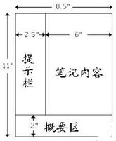 托福听力康奈尔笔记法