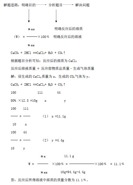 初中化学计算题的解题方法