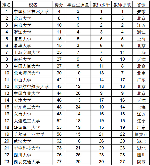 中国感动人物事迹2015_2015中国感动人物_2015中国十大人物名单