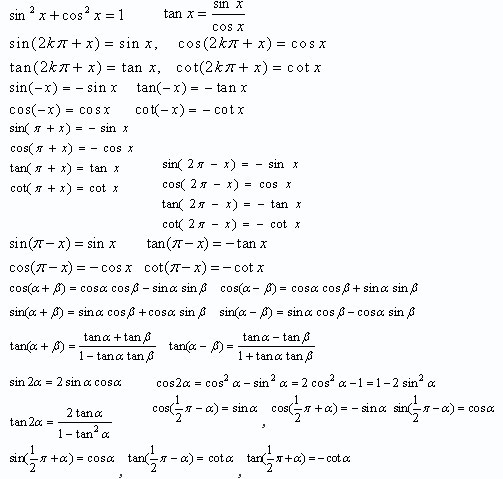 高考数学一轮复习:高中三角函数公式表