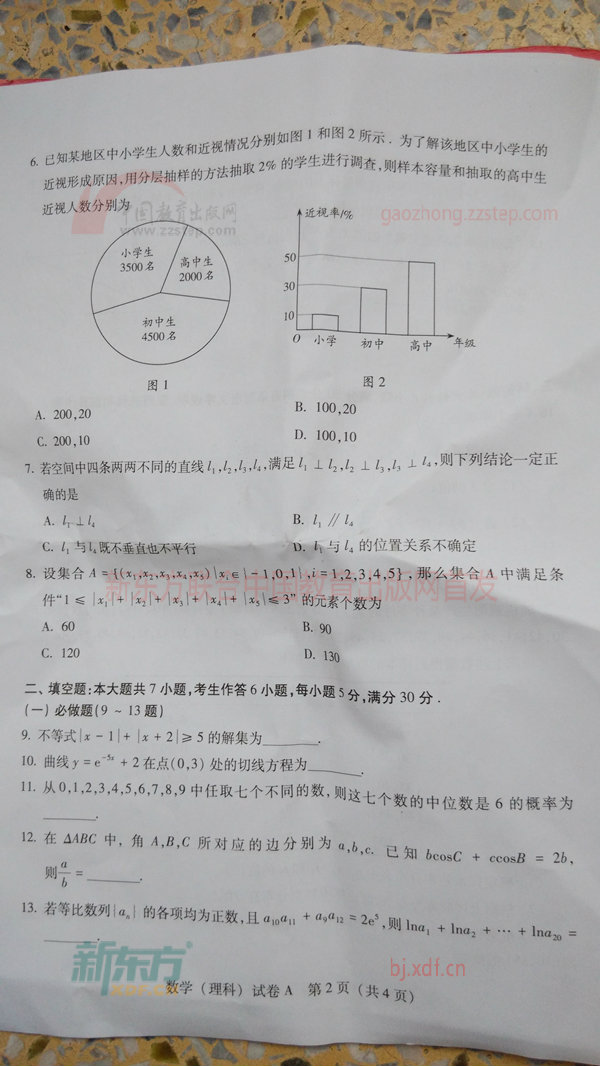 2014广东高考理科数学试题