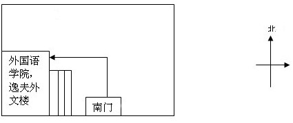6月8日西安交大雅思口语考试地点调整通知