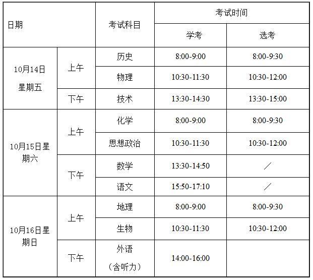 2016年浙江高中学考选考考试时间及安排