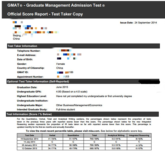 GMAT学员一个月成功冲刺760分