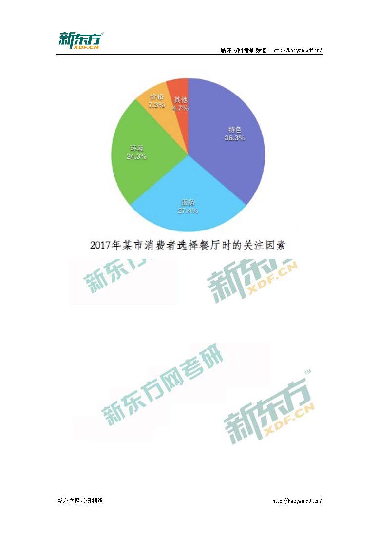 2018年考研英语二真题