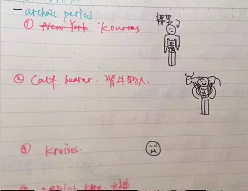 AP艺术史考试介绍