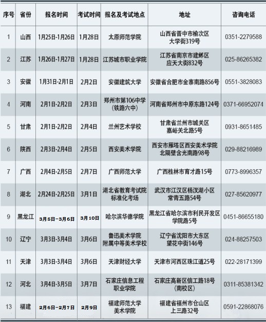 天津财务招聘_2017年中国平安普惠天津分公司财务企划部招聘财务管理岗启事(5)