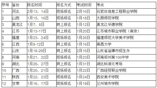 长沙理工大学专业排名_长沙理工大学(2)