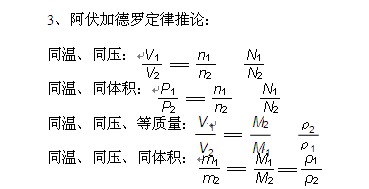 高考化學一輪複習:物質的量