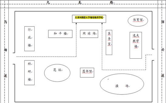 2014年6月21日天津考点雅思口语安排通知