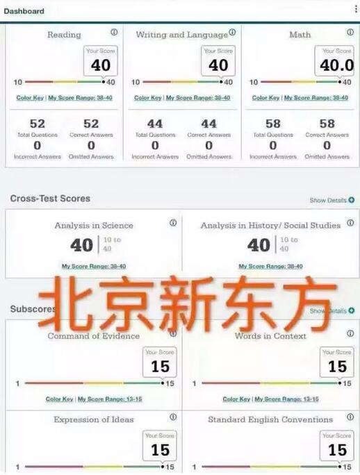 SAT1600满分学霸专访实录